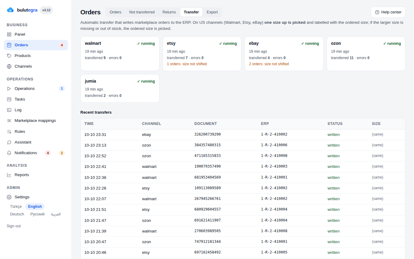 Order transfer — orders written to the ERP automatically