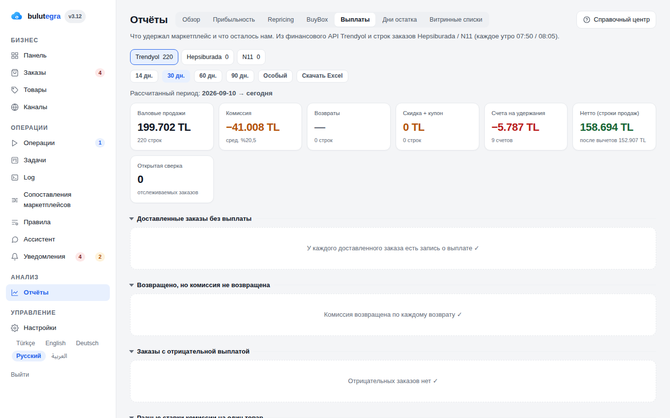 Отслеживание выплат и сверки