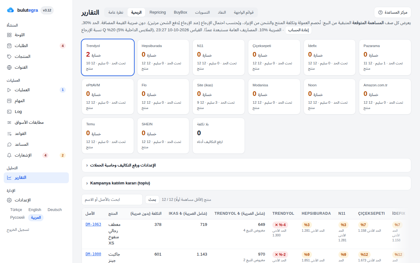 شاشة الربحية: المساهمة لكل قناة وحاسبة الحملات