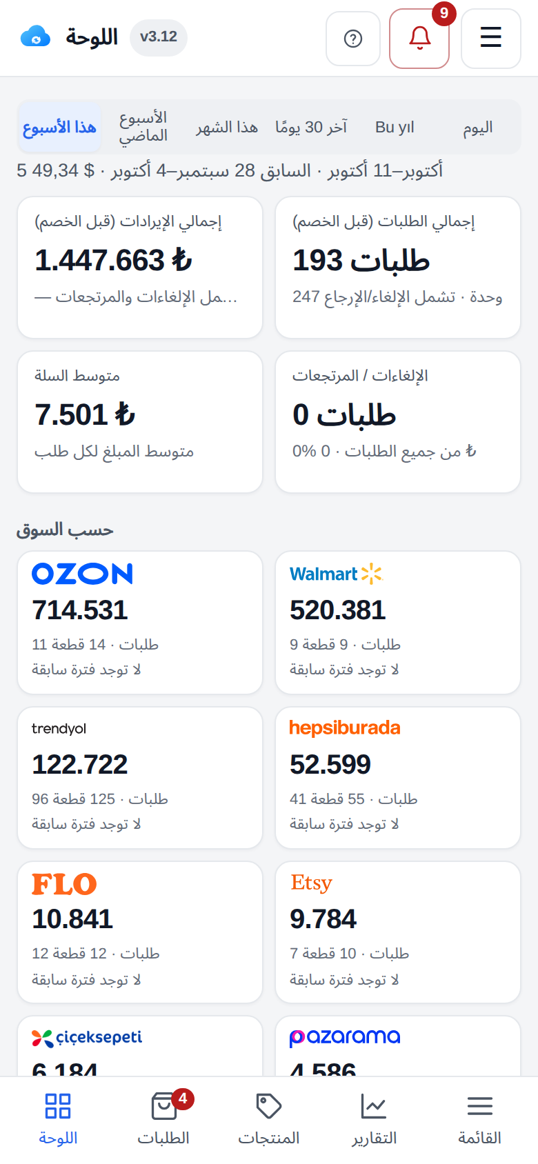 اللوحة على الهاتف