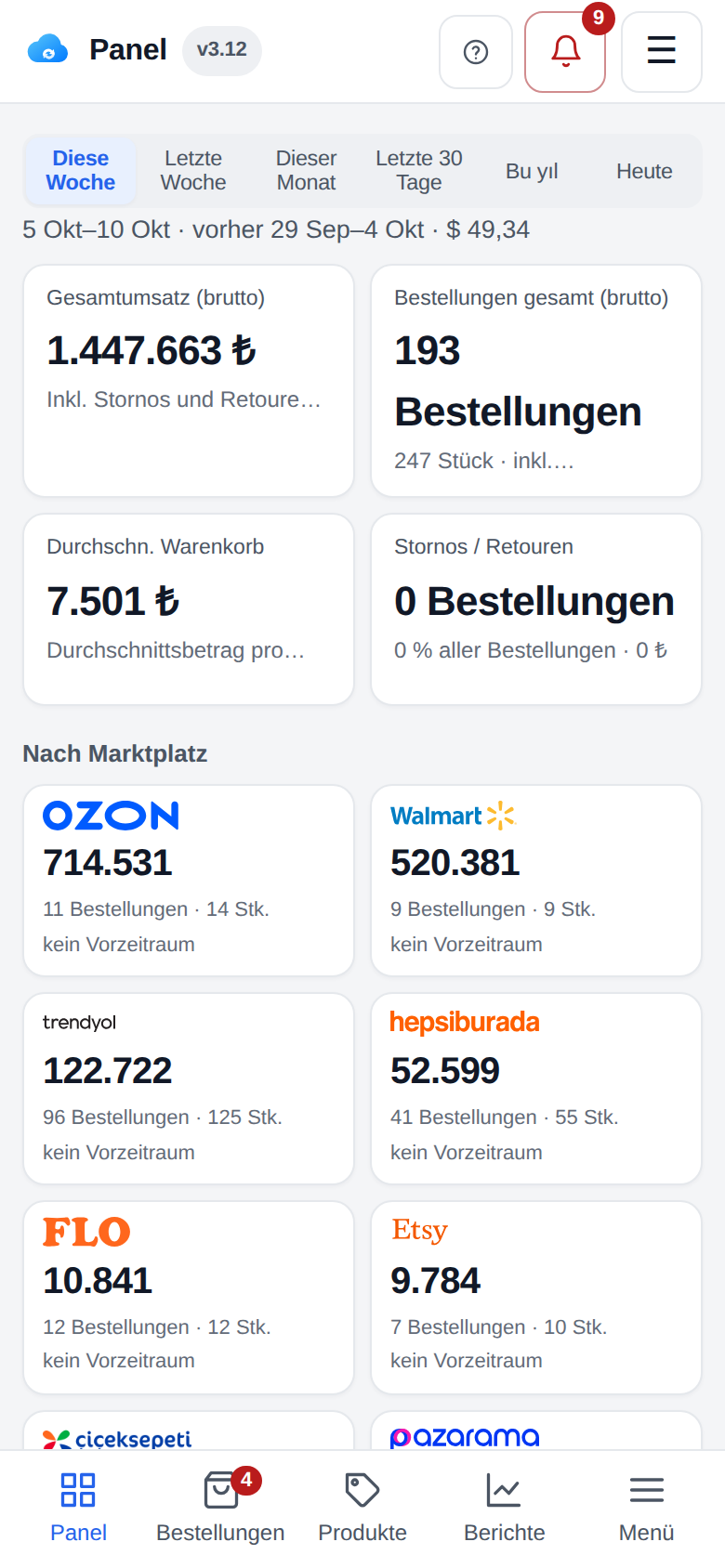 Das Panel auf dem Smartphone